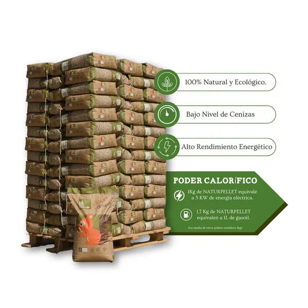 Pellets Naturpellet. 1-Palet de 77 sacos certificado Enplus de 15 kg